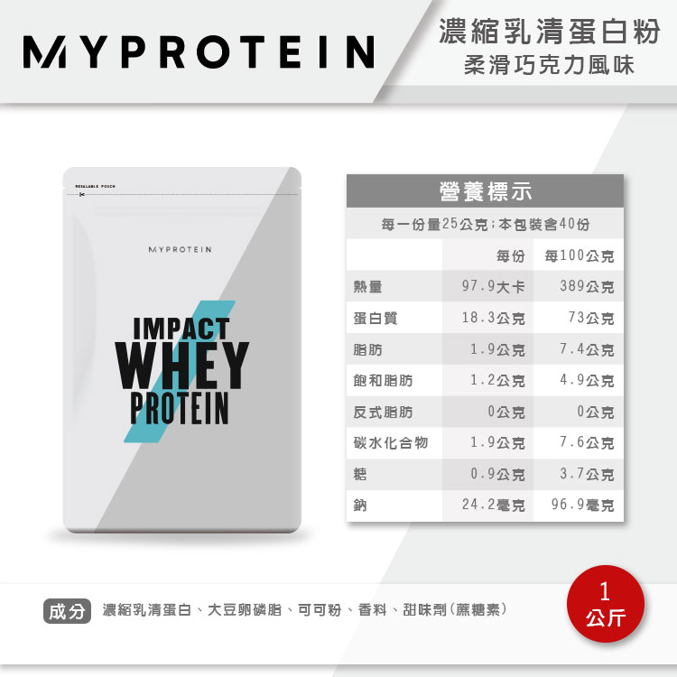 Myprotein推薦