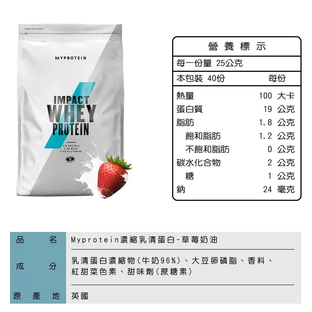 Myprotein推薦