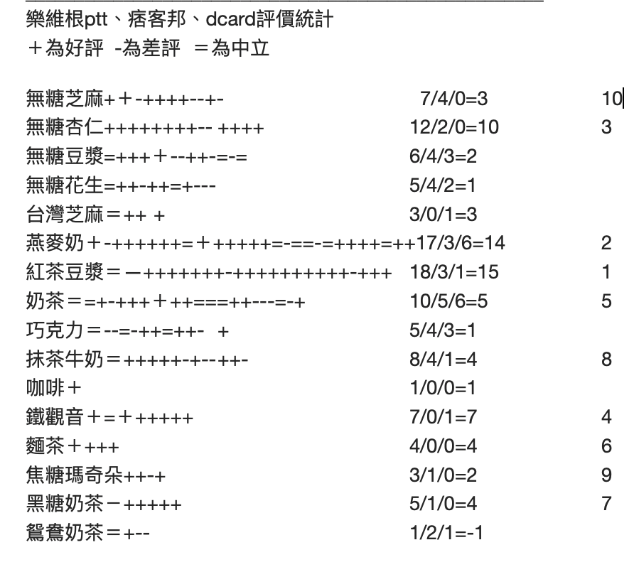 截圖 2024 06 11 上午9.30.55