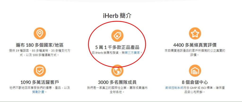 iHerb假貨