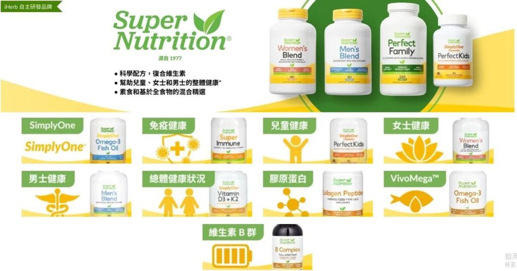 iHerb折扣碼